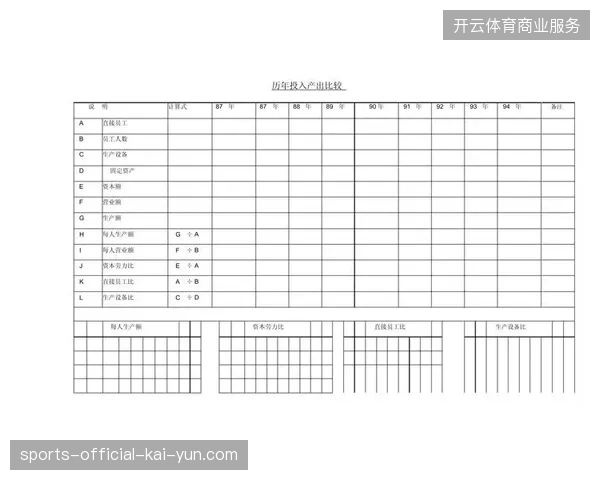 世界杯版权分销链条长、层级多,导致版权持有方的投入产出比出现显著背离 世界杯版权分销链条长、层级多,导致版权持有方的投入产出比出现显著背离